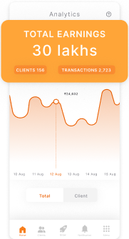 analytics