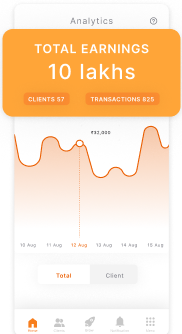 analytics